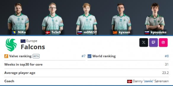 回合与降速 回合与降速