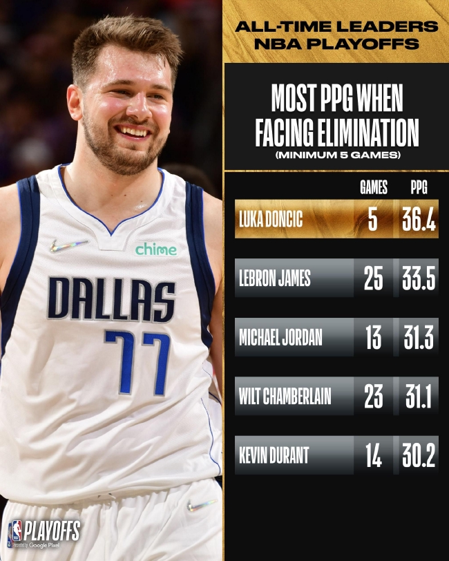 当前竞争格 当前竞争格