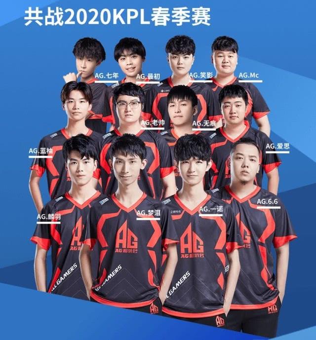 其中以 其中以